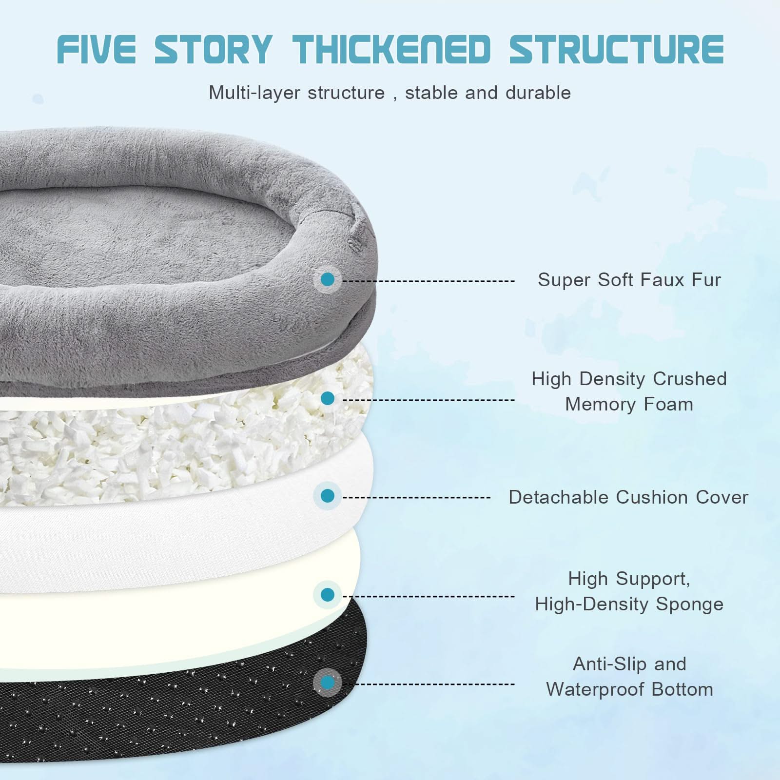 Dog Beds For Humans Size Fits
