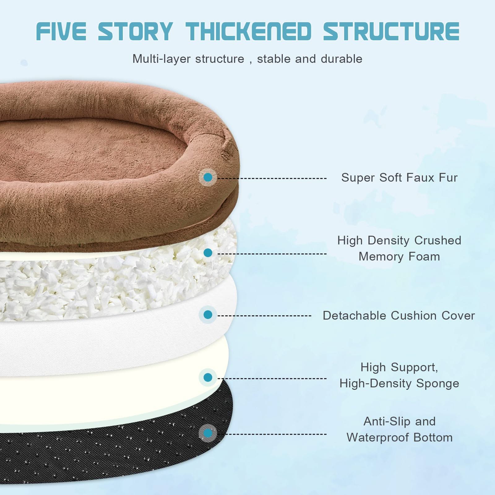 Dog Beds For Humans Size Fits